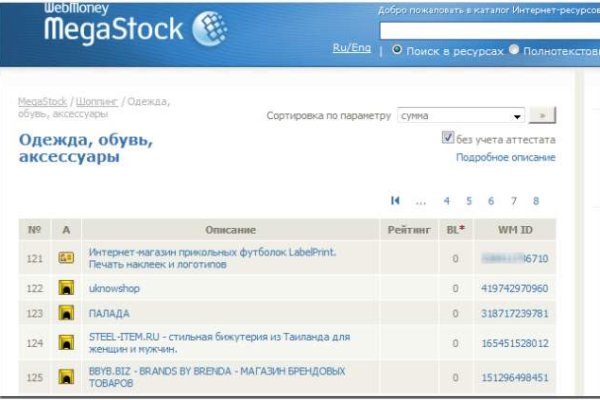 Даркнет кракен отзывы о платформе