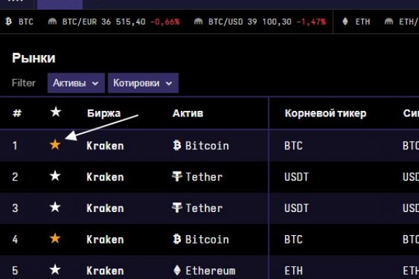 Официальный сайт кракен тор