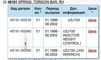 Сайт кракена актуальный